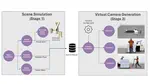 DistriMuSe - Distributed multi-sensor systems for human safety and health